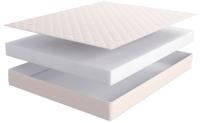 Фото  матрас edelweis eco (16) (эдельвейс эко) производитель Линия Флекс