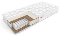 Матрас Active (Актив) (70х200 , Ширина 70 см , Высота 22 см (Сити) ) в Керчи от производителя 