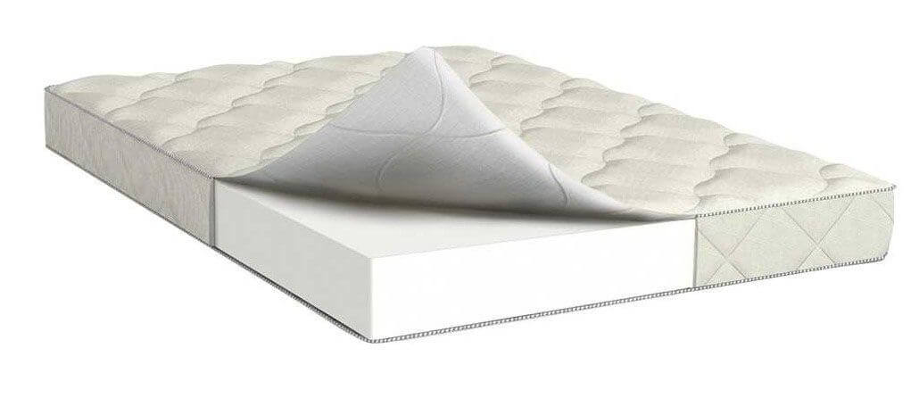 Фото Матрас Lite plus lux (Лайт плас люкс) от производителя Сити в Керчи по цене 7 610 ₽