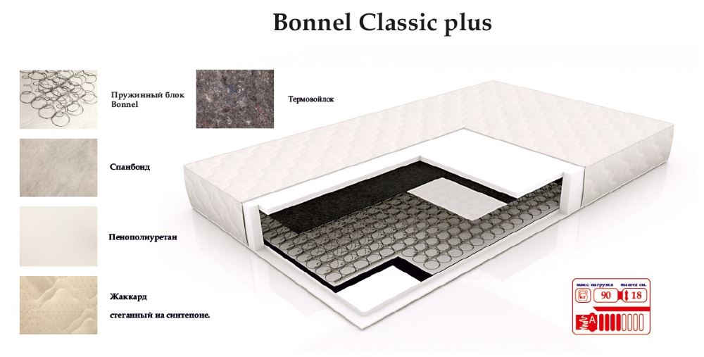 Фото Матрас Боннель классика плюс (Bonnel classic pluss) от производителя DOORсон  в Керчи по цене 6 240 ₽