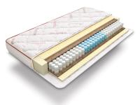 Фото vysokie-matrasy матрас stark производитель Askona