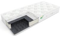 Фото  матрас боттичелли (botticelli) производитель Сити