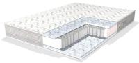 Фото matrasy-na-bolshoy-ves матрас primula lux (примула люкс) производитель Линия Флекс