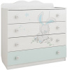 Фото Комод Бонни МКВ-06 от производителя Мебельсон в Керчи по цене 7&nbsp;760 ₽