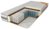 Фото Матрас Роксана от производителя Браво-мебель в Керчи по цене 17&nbsp;740 ₽