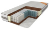 Фото Матрас Селена от производителя Браво-мебель в Керчи по цене 19&nbsp;270 ₽