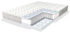 Фото Матрас Primula lux (Примула люкс) от производителя Линия Флекс в Керчи по цене 3&nbsp;560 ₽